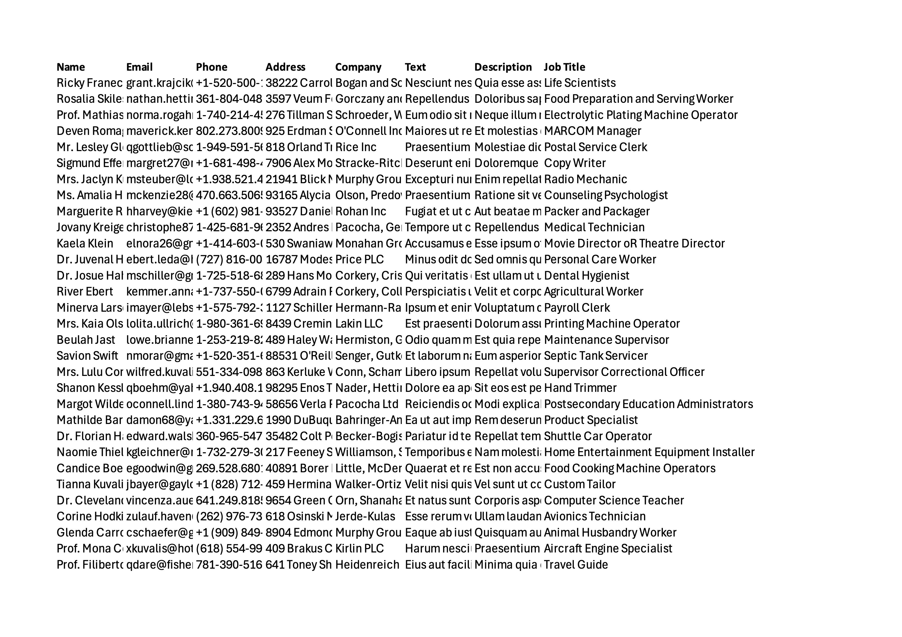 Excel file exported as PDF — unreadable overflow
