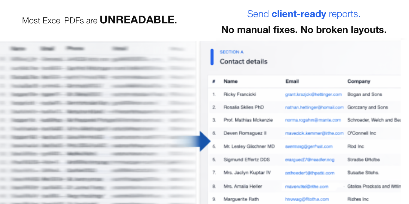 Excel spreadsheet transformed into a structured PDF by fitforpdf
