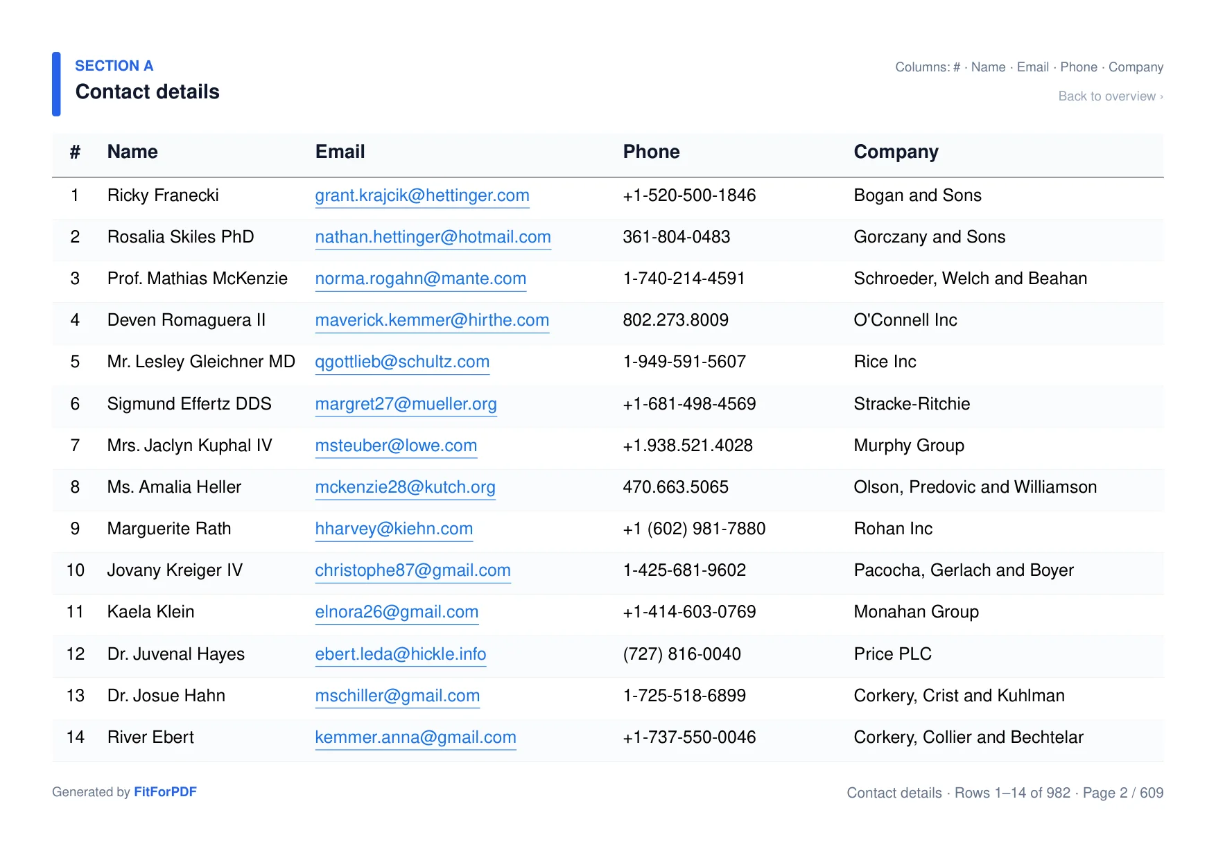 fitforpdf structured document from Excel — section A: Contact details